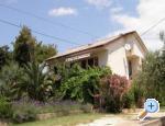Adria Novalja apartments Croatia