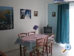 Apartmani Cvijeta apartments Croatia