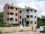 Apartmani Grga Croatia Hrvatska