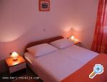 Apartmani Meri - Novalja, Pag apartments Croatia