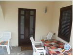 Apartmani Sisul apartments Croatia
