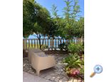 Apartmani Tina Dra�ica apartments Croatia