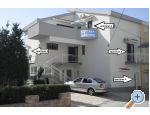 Artneo apartments apartments Croatia