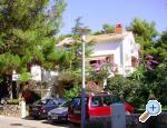 Villa Margareta Croatia Hrvatska
