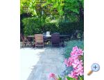 Apartmani Butkovic apartments Croatia