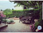 Apartmani Butkovic apartments Croatia