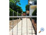 Apartmani Butkovic apartments Croatia