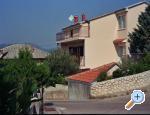 Apartmani Katarina Croatia Hrvatska