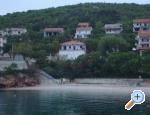 Apartmani Povile Croatia Hrvatska