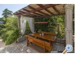 Apartmány Tonkovic apartments Croatia