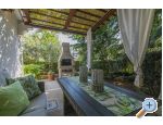 Apartmány Tonkovic apartments Croatia