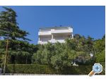 Apartmány Tonkovic apartments Croatia