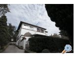 Zeleni gaj rooms & apartment apartments Croatia