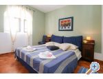 Ambiente NEW with POOL apartments Croatia