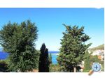 Apartman Popovi� Croatia Hrvatska