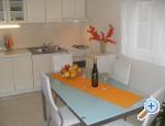 Apartman Sanja Croatia Hrvatska