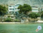 Apartmani Agava&Mirjana Croatia Hrvatska