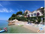 Apartmani Anica Croatia Hrvatska