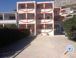 Apartm�ny Omis Duce apartments Croatia