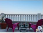 Apartmani Baliĉ apartments Croatia