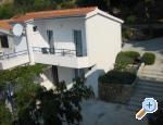 Apartmani Borje 1 Croatia Hrvatska