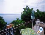 Apartmani Buljan Croatia Hrvatska
