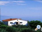 Apartmani Buljan apartments Croatia