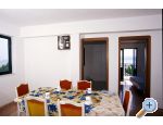 Apartmani Buljan apartments Croatia