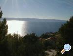 Apartmani Buljan apartments Croatia