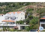 Apartmani Cvita Croatia Hrvatska