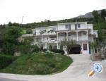 Apartmani Danka Croatia Hrvatska
