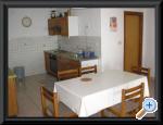 Apartmani Danka Croatia Hrvatska