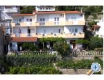 Apartmani Drago Kova�i� Croatia Hrvatska