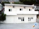 Apartmani Filip Croatia Hrvatska