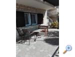 Apartmani Gale Omis apartments Croatia
