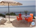 Apartmani Ivana apartments Croatia