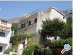 Apartmani Ivana apartments Croatia