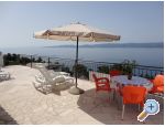 Apartmani Ivana apartments Croatia