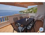 Apartmani Jasna  apartments Croatia