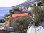 Apartmani JELA apartments Croatia