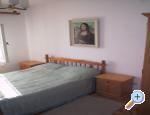 Apartmani JELA apartments Croatia