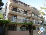 Apartmani Jukic Croatia Hrvatska
