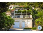 Apartmani Marija Croatia Hrvatska