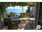 Apartmani Marija apartments Croatia