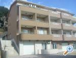 Apartmani Nedo Croatia Hrvatska
