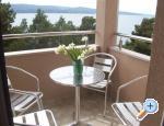 Apartmani Nedo apartments Croatia