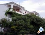 Apartmani Nevenka apartments Croatia