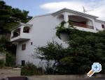 Apartmani Nevenka apartments Croatia