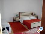 Apartmani Nevenka apartments Croatia