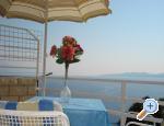 Apartmani Niki & Petra apartments Croatia